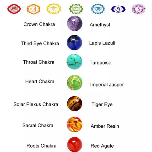 7 Chakra Balance Beaded Necklace - Picture 3 of 5